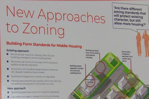 Zoning changes could expand middle housing options